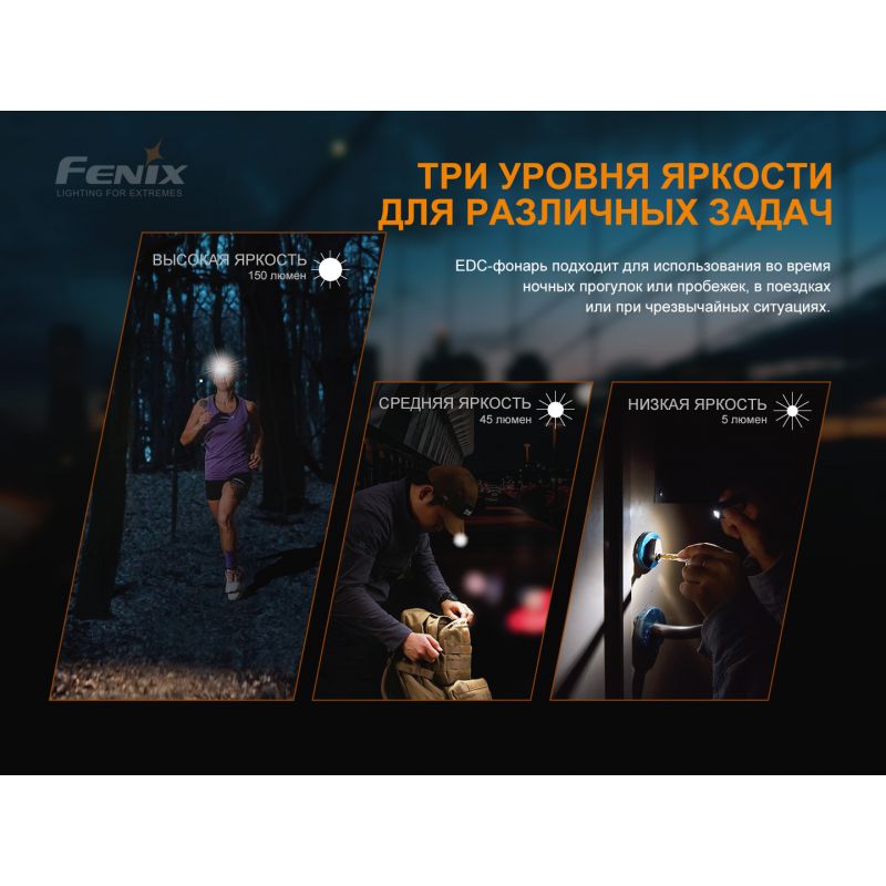 Фонарь Fenix MINI-LITE 150 люмен
