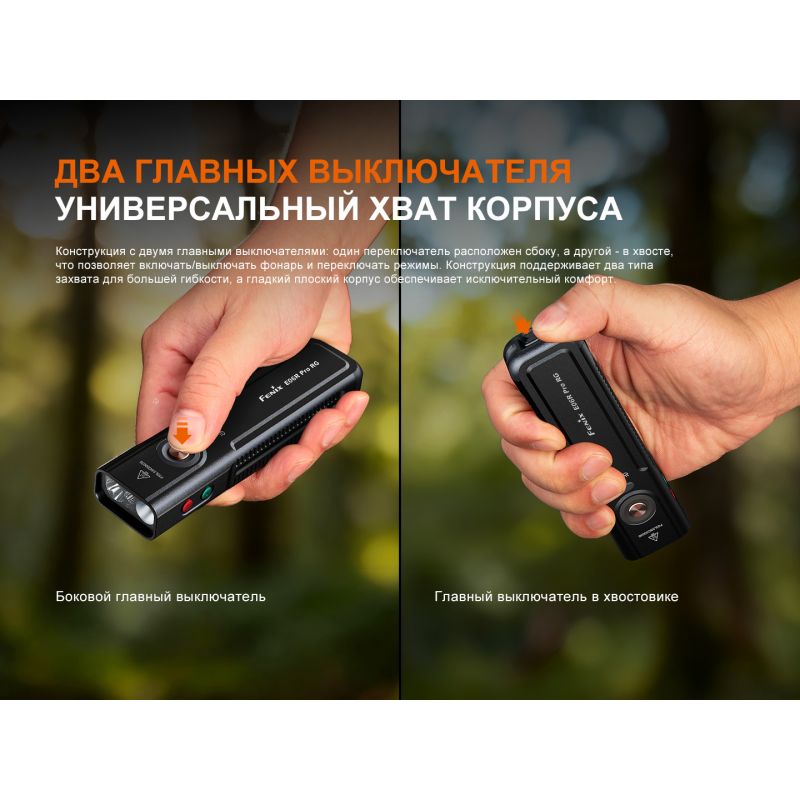 Фонарь Fenix многофункциональный E06R Pro RG оранжевый 1600 люмен