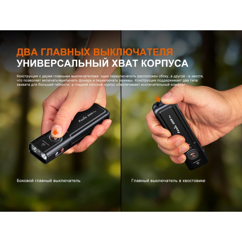 Фонарь Fenix многофункциональный E06R Pro черный 1600 люмен