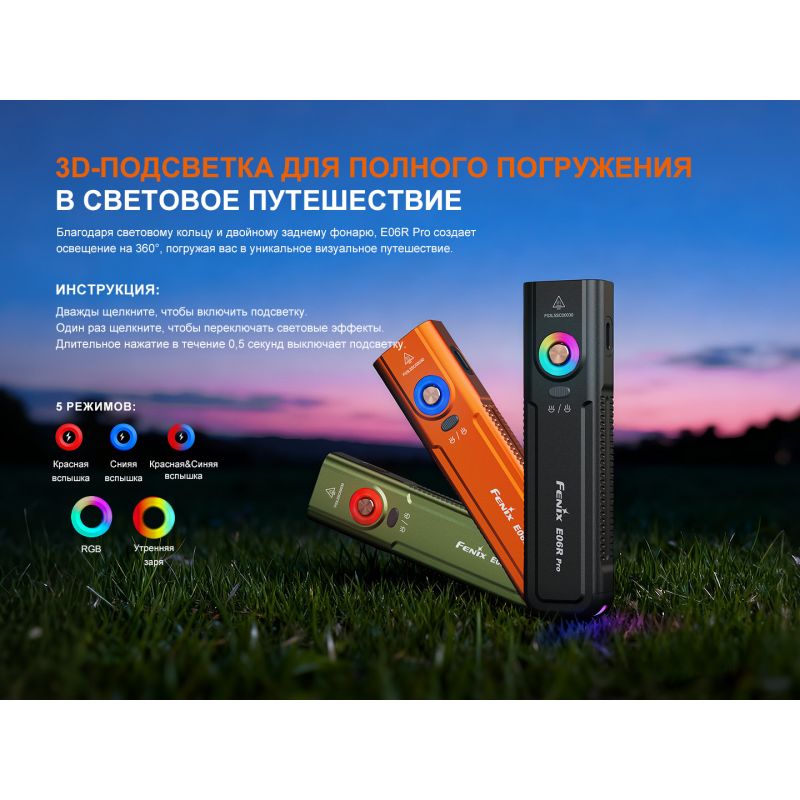 Фонарь Fenix многофункциональный E06R Pro черный 1600 люмен