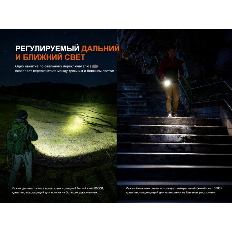 Фонарь Fenix многофункциональный E08R UE зеленый 1598 люмен