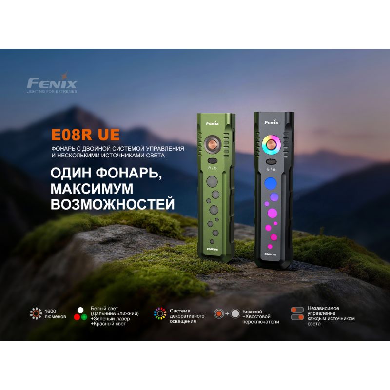 Фонарь Fenix многофункциональный E08R UE черный 1598 люмен