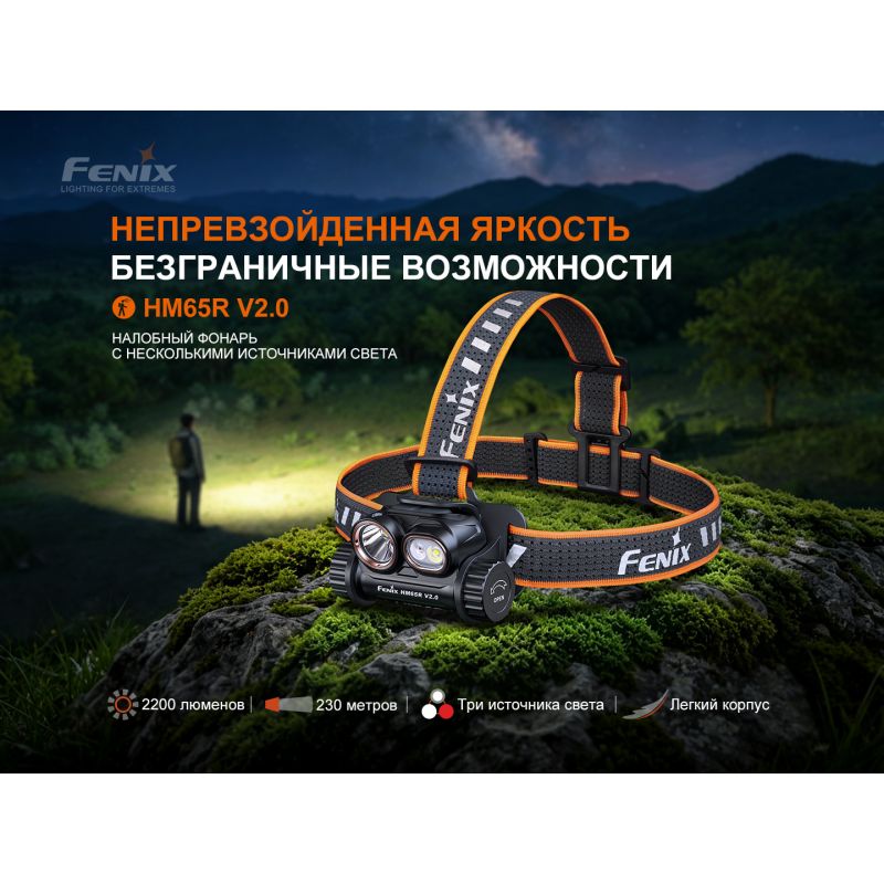 Фонарь Fenix налобный HM65R V2.0