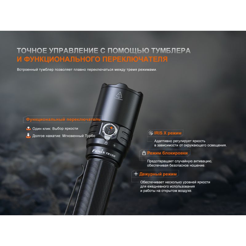 Фонарь Fenix тактический TK15R 3200 люмен