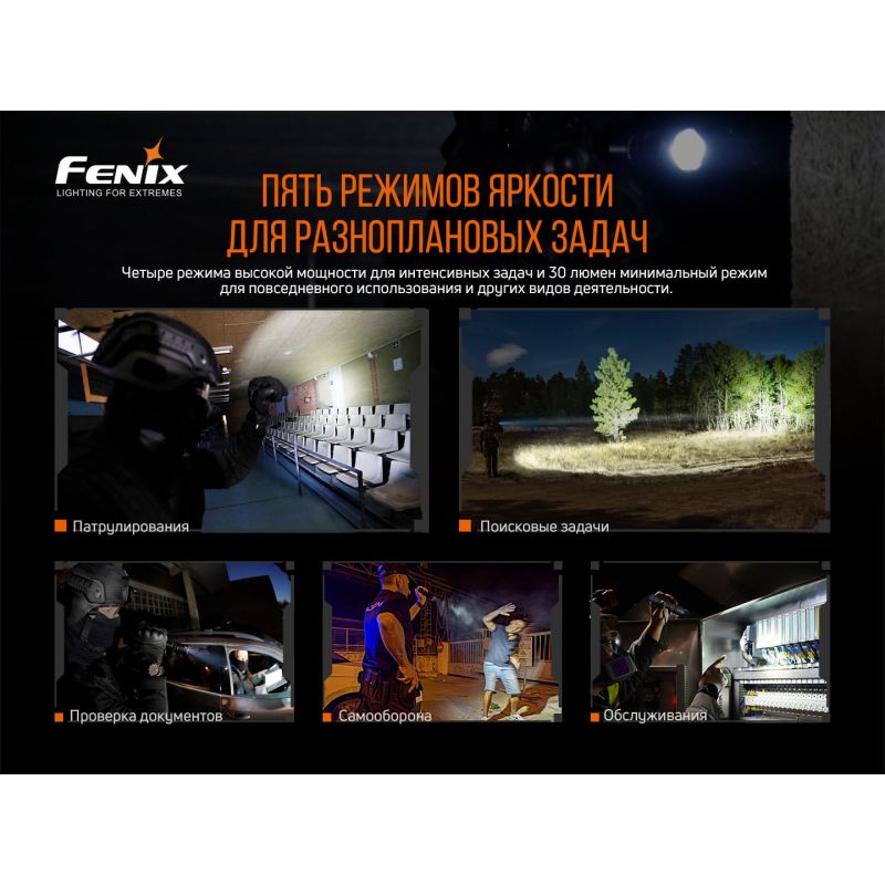 Фонарь Fenix тактический TK20R V2.0+ T5