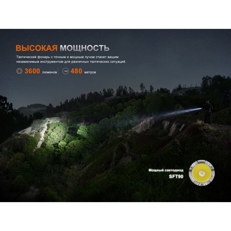 Фонарь Fenix тактический TK21R 3600 люмен