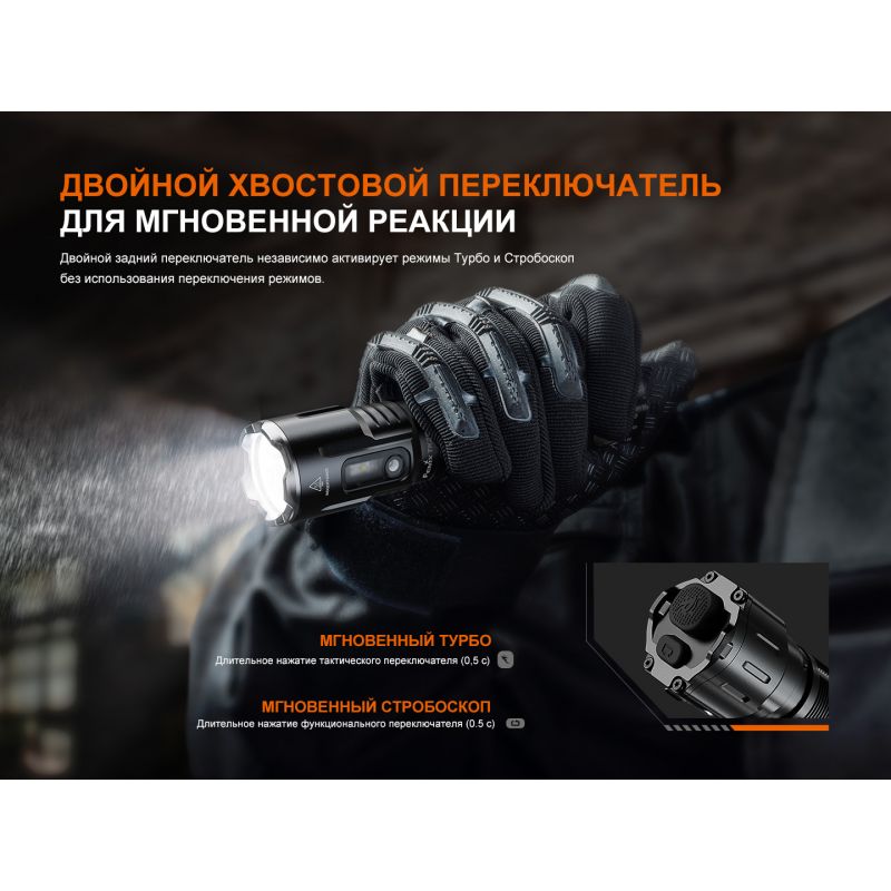Фонарь Fenix тактический TK25R 3600 люмен