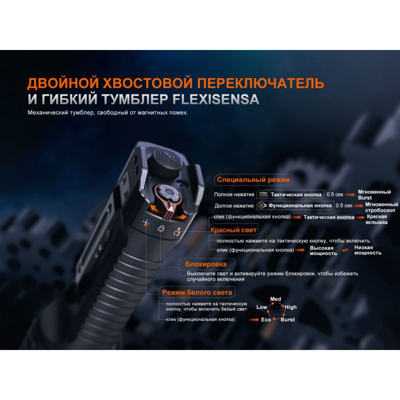 Фонарь Fenix тактический TK35R 5800 люмен с красным светом