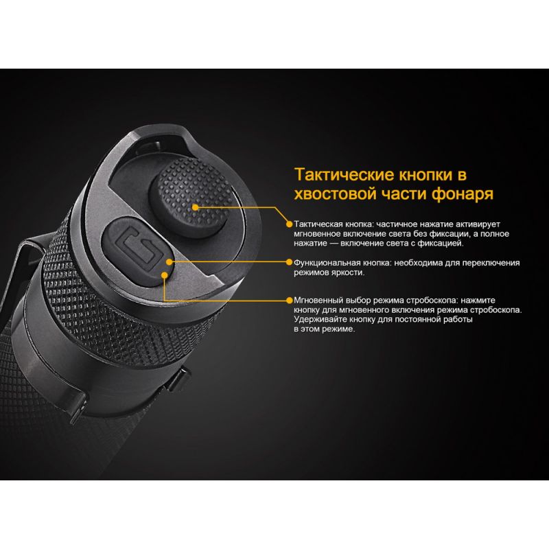 Фонарь Fenix TK25IR
