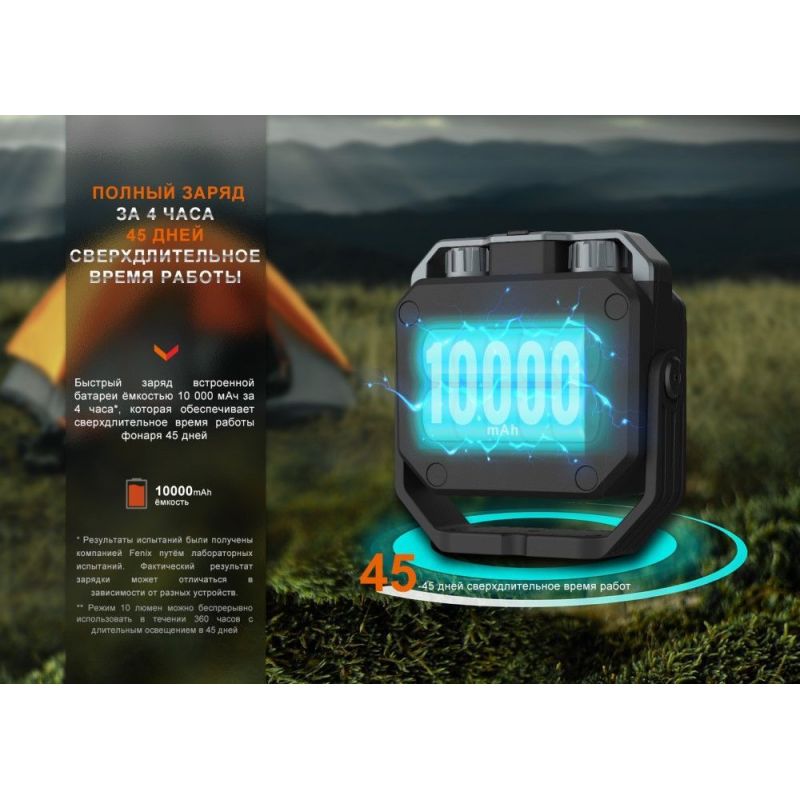Фонарь Fenix кемпинговый CL28R многофункциональный серый 2000 люмен (Powerbank)