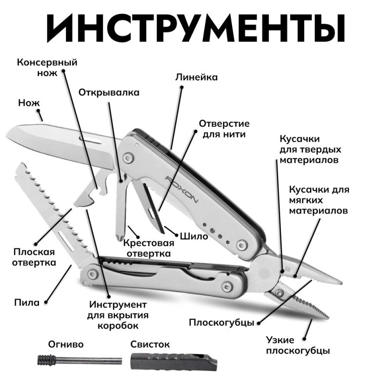 Мультитул Roxon Flash S803