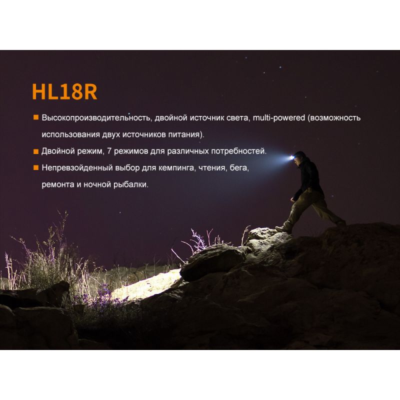 Фонарь Fenix налобный HL18R голубой 400 люмен
