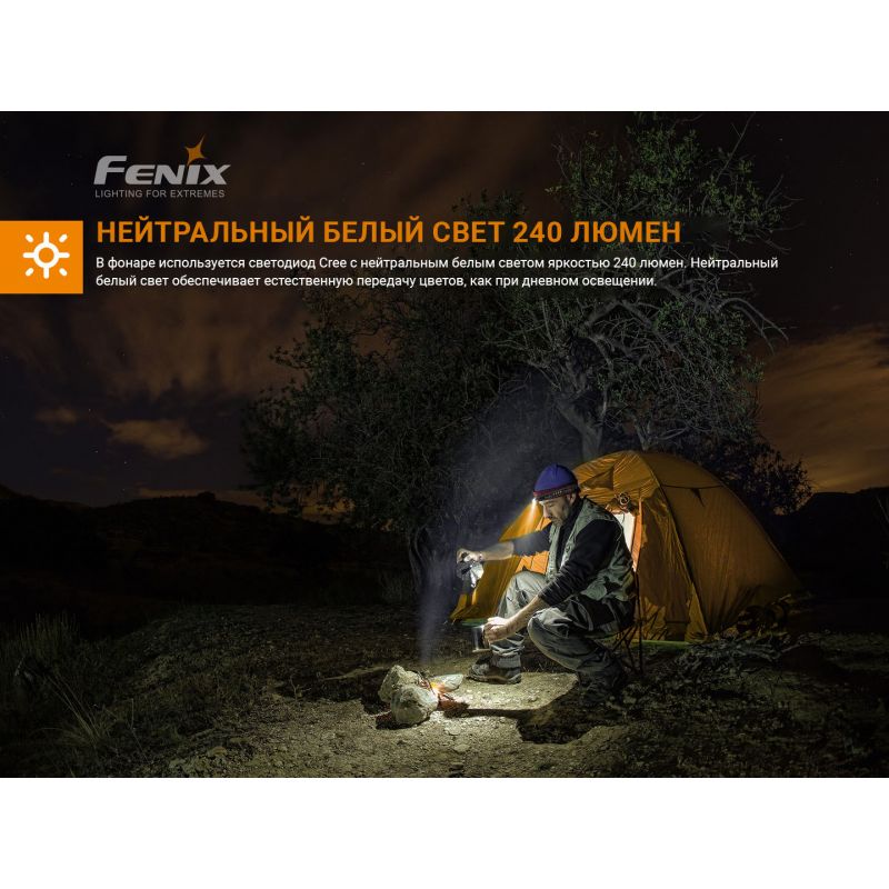 Фонарь Fenix налобный HM23SE Cree LED Limited Edition 240 люмен