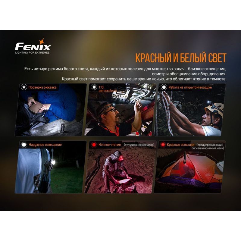 Фонарь Fenix налобный HM50R V2.0 700 люмен