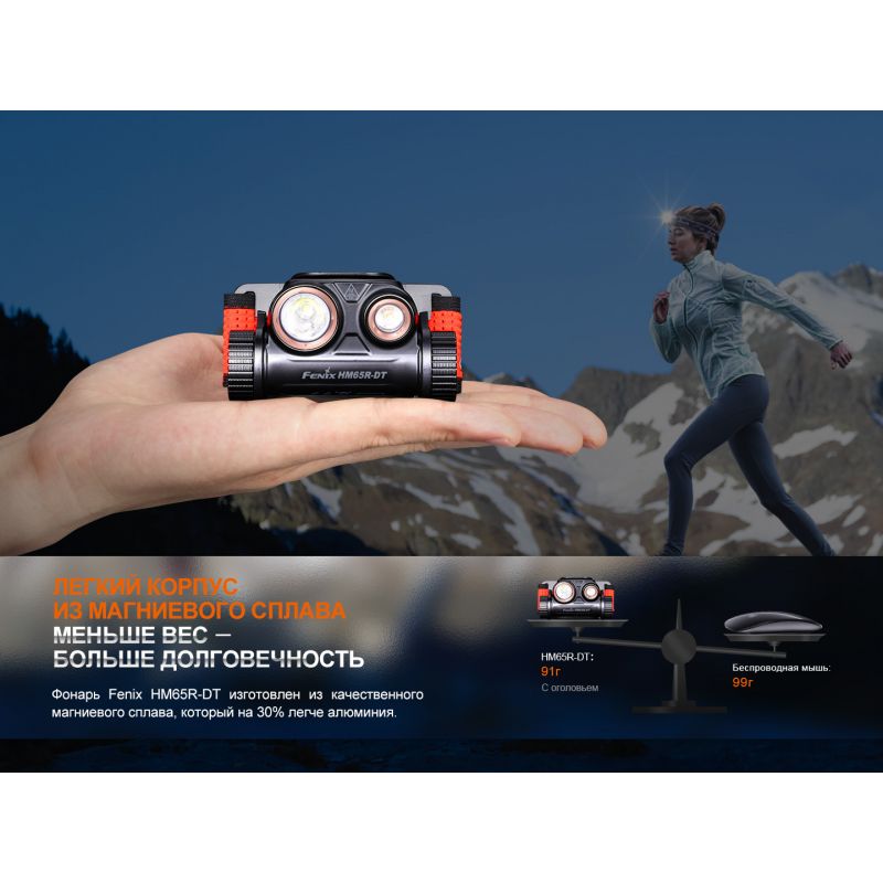 Фонарь Fenix налобный HM65R-DT Dual LED 1500 люмен