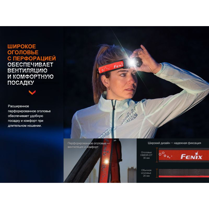Фонарь Fenix налобный HM65R-DT Dual LED небула 1500 люмен