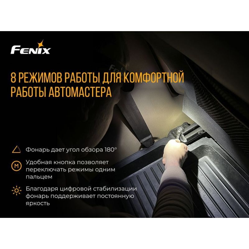 Фонарь Fenix налобный HM70R 1600 люмен