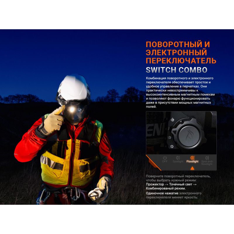 Фонарь Fenix налобный HP35R SAR 3000 люмен