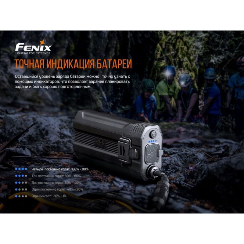 Фонарь Fenix налобный HP30R V2.0 3000 люмен