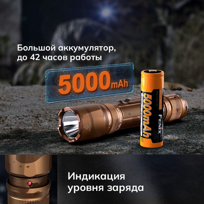 Фонарь Fenix тактический TK20R UE камуфляжный 2800 люмен