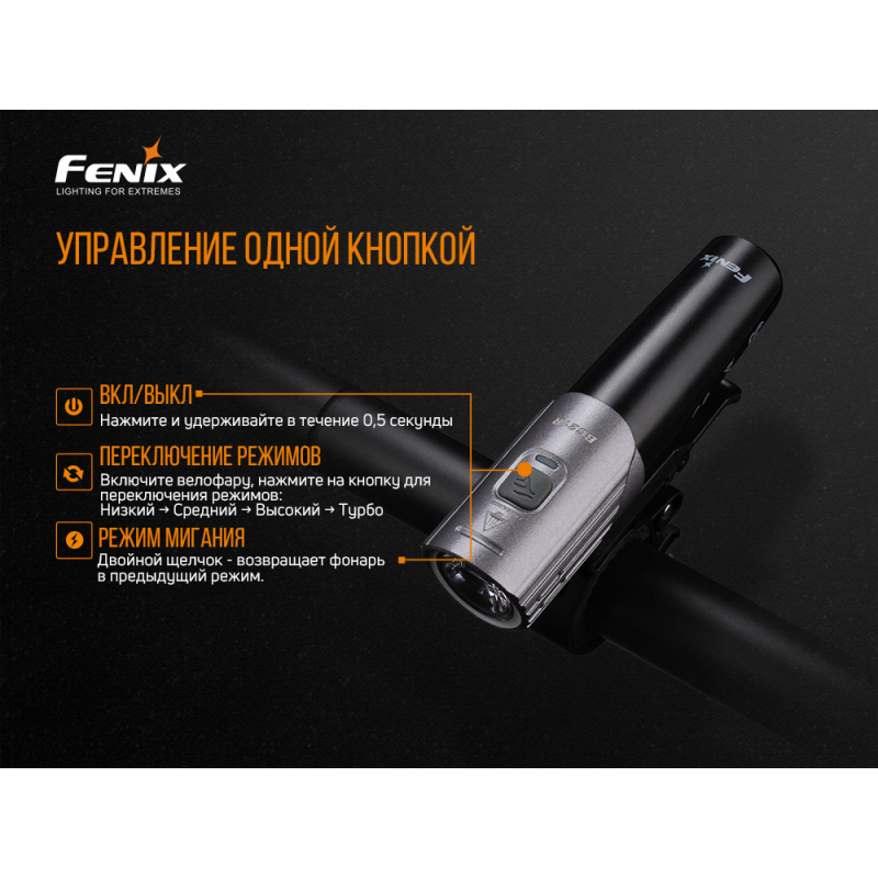 Велофара Fenix BC21R V2.0, BC21RV20