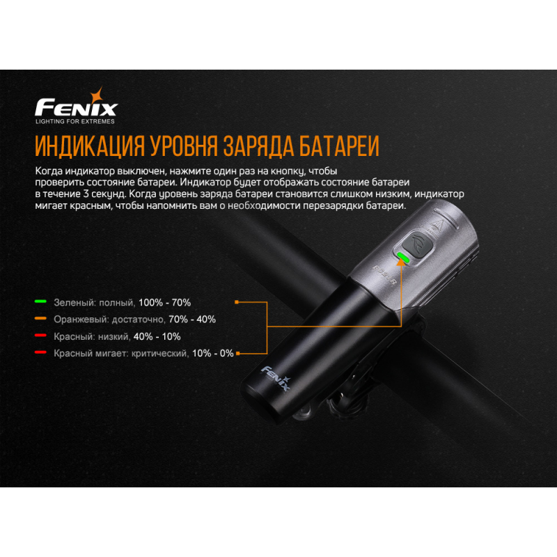 Велофара Fenix BC21R V2.0, BC21RV20