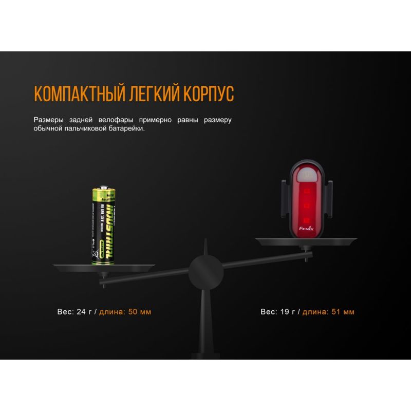 Фонарь Fenix велосипедный задний BC05R 10 люмен